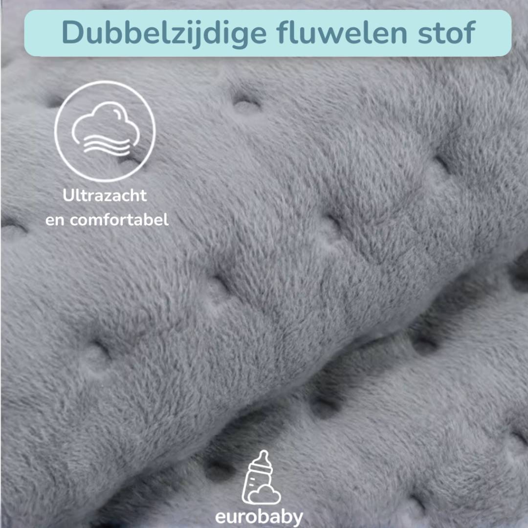 Elektrische Kruik & Deken