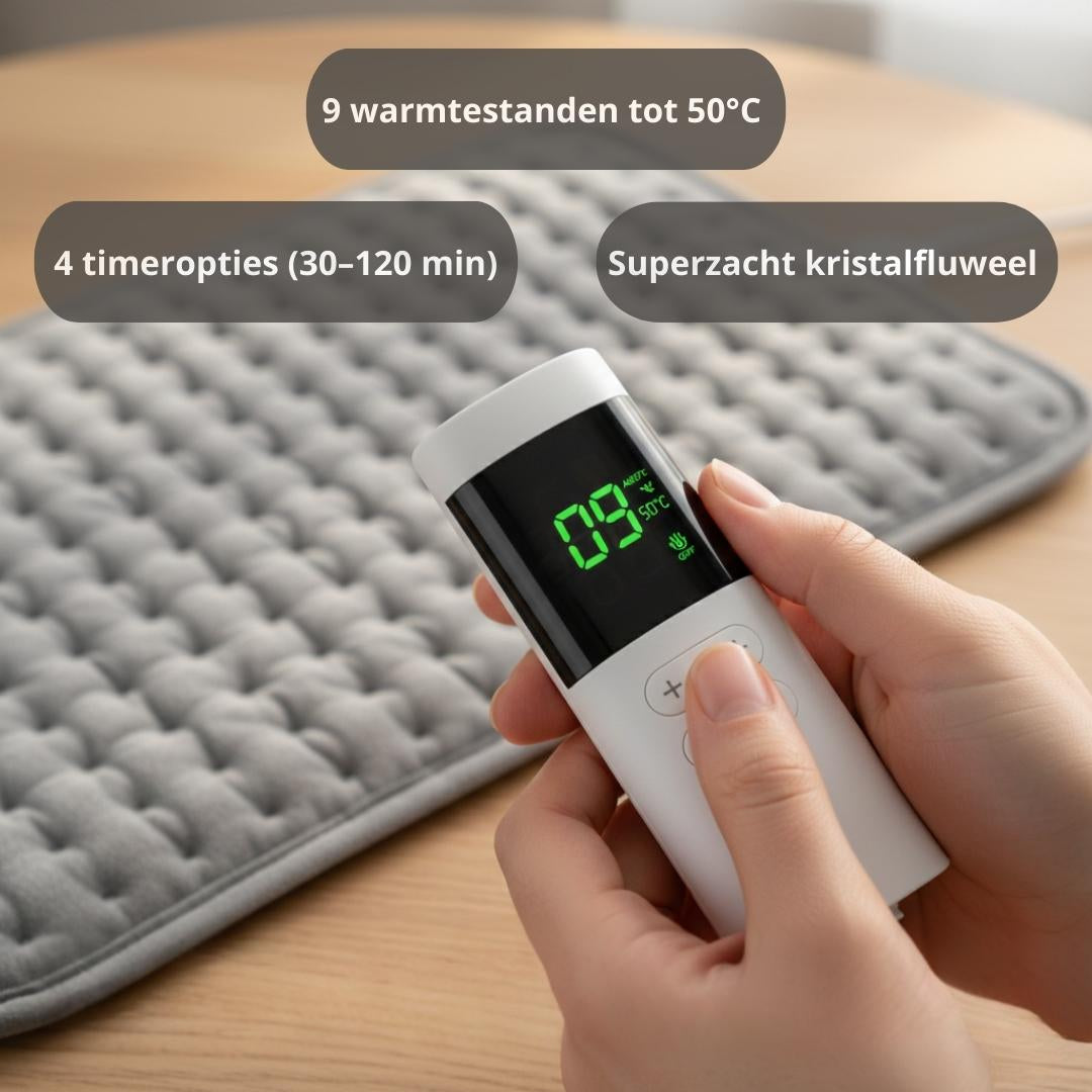 Elektrische Kruik & Deken