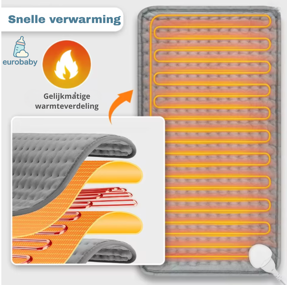 EuroBaby Warmtekruik – Directe Warmte, Zacht en Veillig