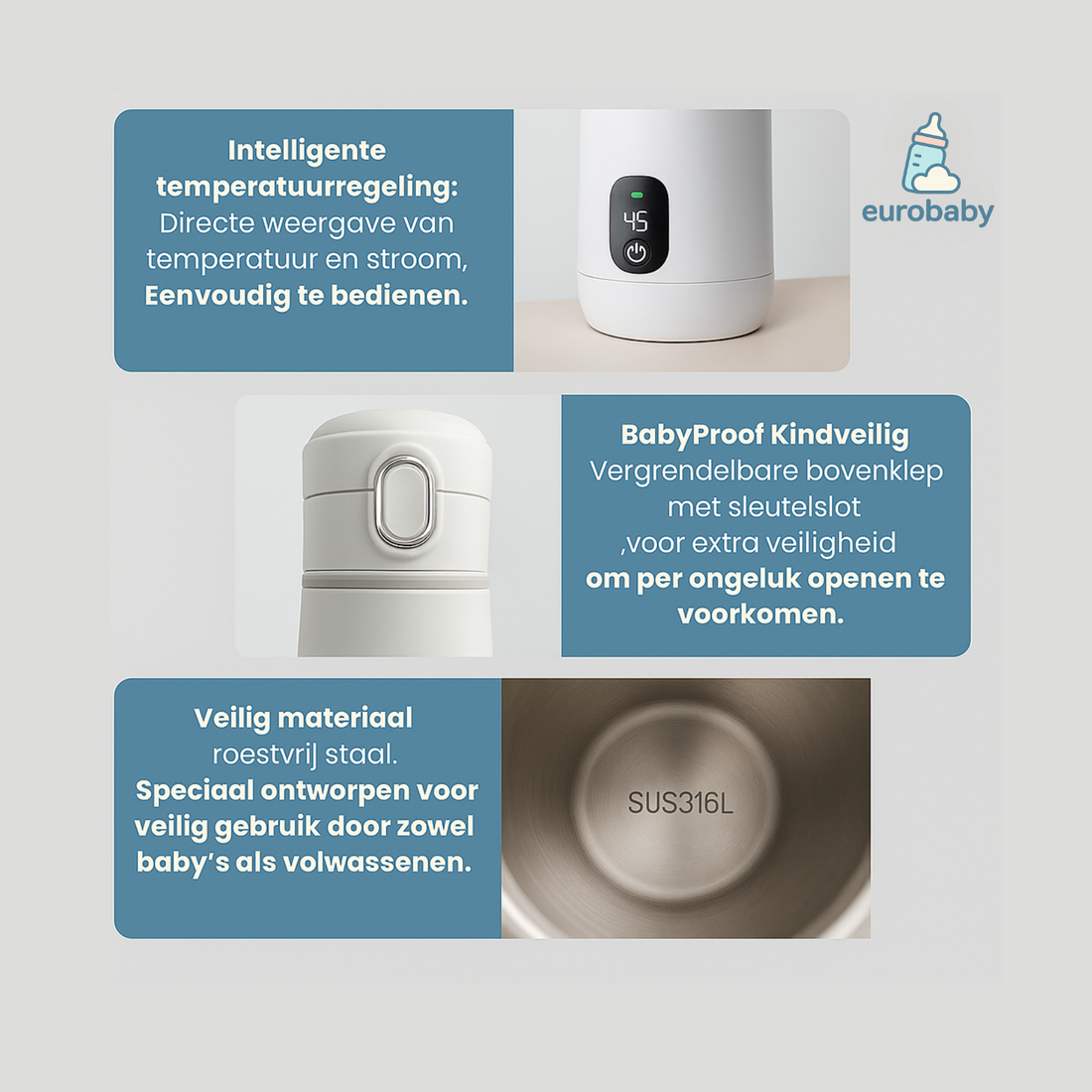 EuroBaby Flessenwarmer – Altijd Warme Melk